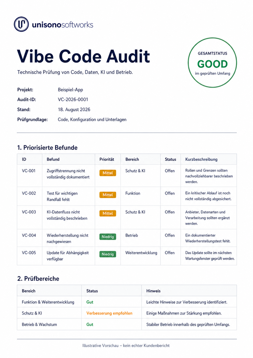 Ausschnitt eines Vibe Code Audit Berichts